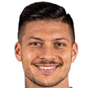 Luka Jović