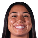 Desiree Brianna Mendoza Saavedra