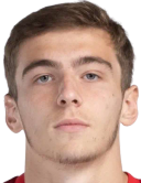 Dzhamalutdin abdulkadyrov