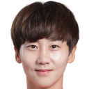 Seon-Joo Lim
