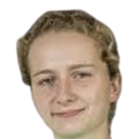 Sofija Nesterova