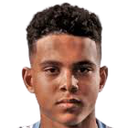 Raphael Borges Rodrigues