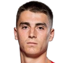 Antxón Jaso Zunzarren