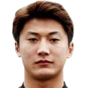 Gao Zilong