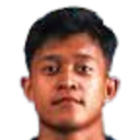 Rendy Razzaqu Mochtar