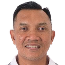 Danang Suryadi