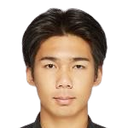 Liu Zeyu