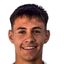 Matias silva