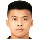 Nguyen Linh Vu