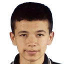 Abbas Alimjan