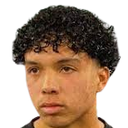 Gustavo Caraballo Delgado