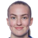 Ida Emilie Heggem Warvik