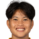 Pornphirun Pilawan