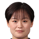 Megumi Ito
