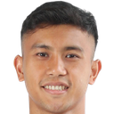 Thossawat Limwannasthian