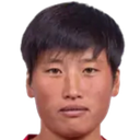 Choi Kang-ryon