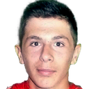 Gentian Selmani