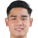 Guntapon Keereeleang