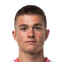 Casper gedsted