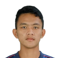 Achmad Figo Ramdani