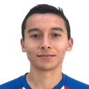 Miguel Alejandro Gómez Ortiz