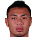 Awangku Yura Indera Putera·bin Pengiran Yunus