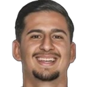 Ronaldo Fernandes Dantas
