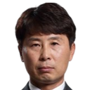 Gi-dong Kim