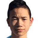 Thiraphat Nuntagowat