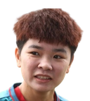 Nguyen Thi Tuyet Ngan