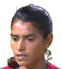 Sinha Jahan Shikha