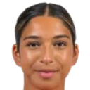 Zoe Markesini