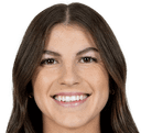 Isabel Rodriguez