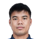 Minh Hoang·Tran Dinh