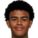 Pachanga Cassoma Kristensen