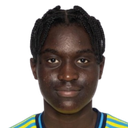 Warren Ngana