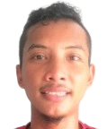 Rafit Ikhwanudin