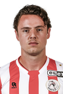 Dirk Abels