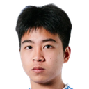 Zhang Haoye