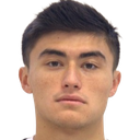 Aidan liu