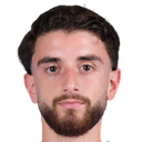 Muhammet Tunahan Tasci