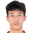 Peng Hao