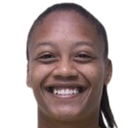 Ariadina Alves Borges