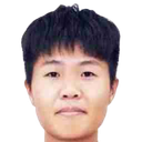 Xinyu Zhou
