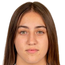 Claudia Barrios López