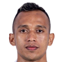 Irfan Jaya