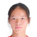 Wu Jiale