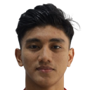 Muhammad Mufli Hidayat