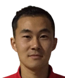 Wang Xinpeng