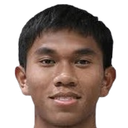 Asraff Aliffuddin Yasin